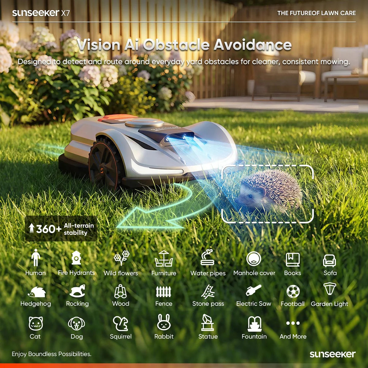 X7 Wireless AI Robot Lawn Mower L 0.75 Acre