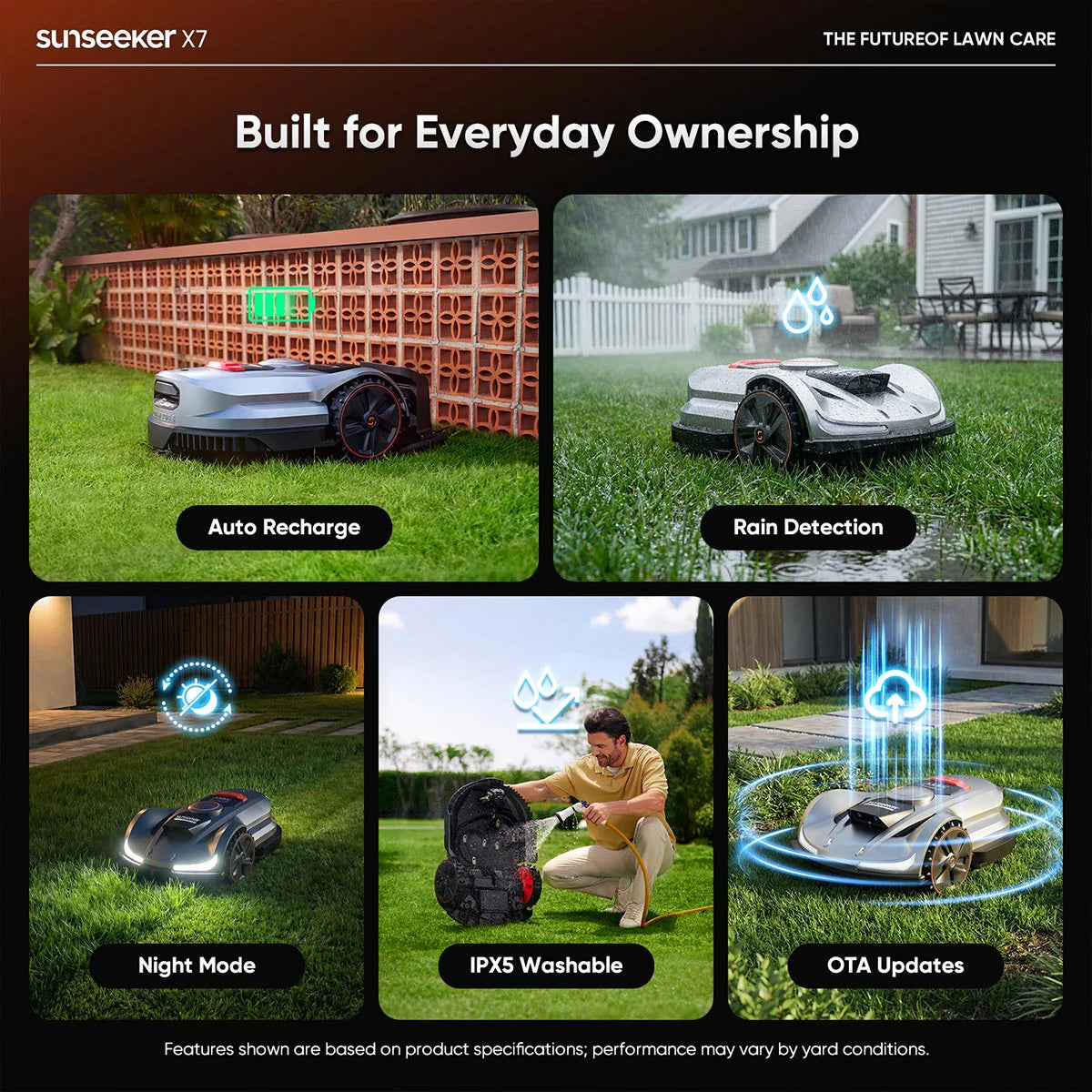 X7 Wireless AI Robot Lawn Mower L 0.75 Acre