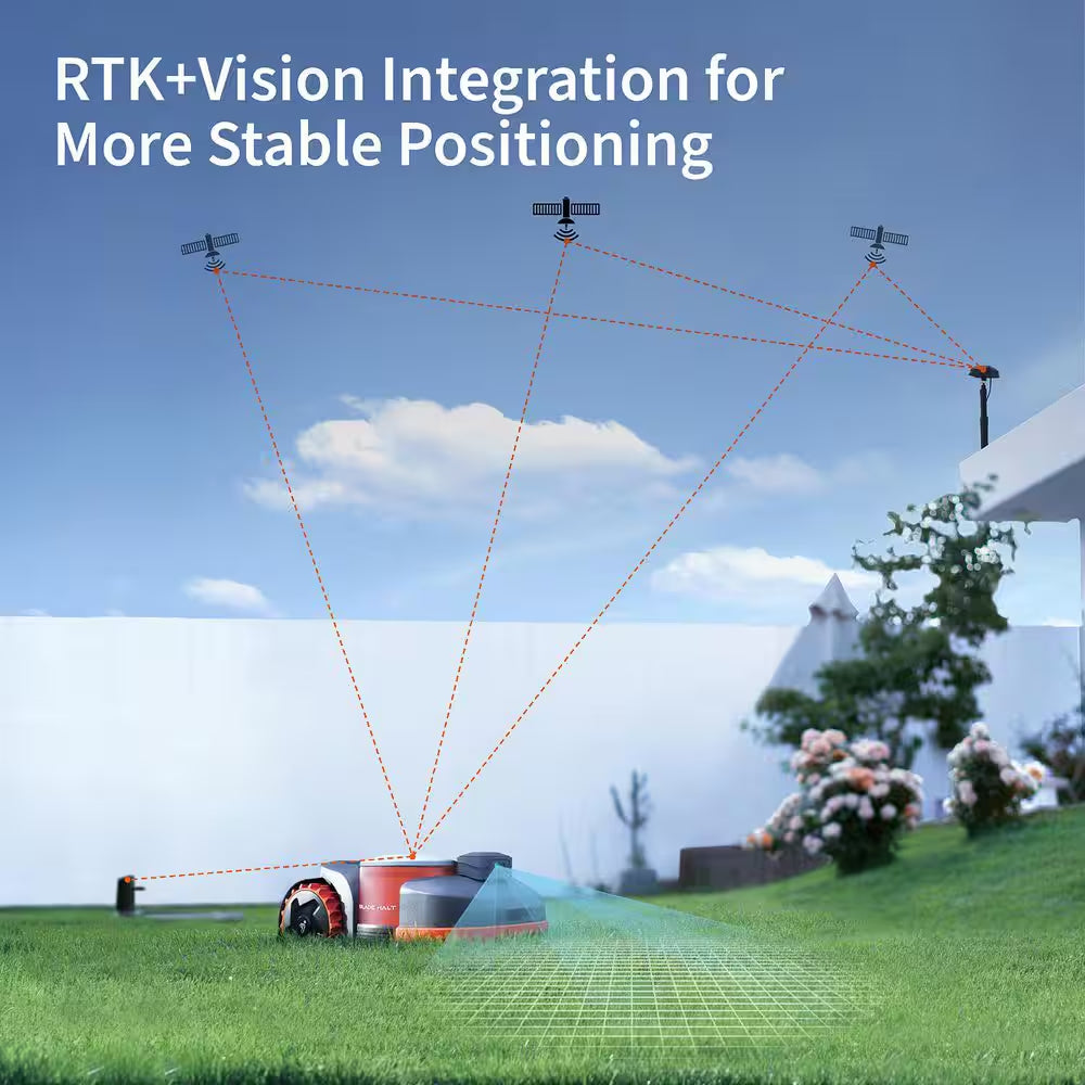 H1500N 8.3 In. Robot Lawn Mower (1/4-1/2 Acre) Rtk+Vision with Smart App Control and Rain Sensor and Obstacle Avoidance