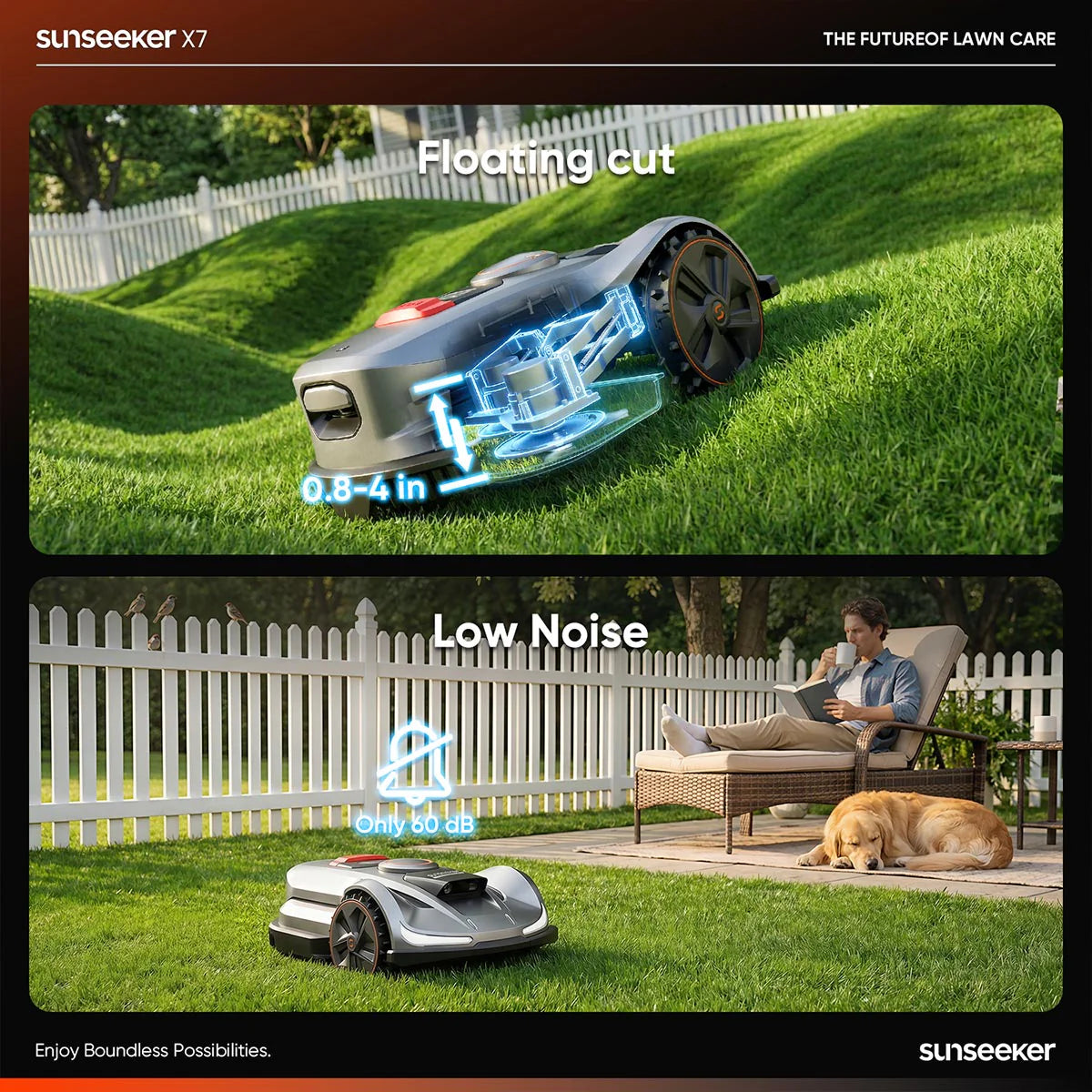 X7 Wireless AI Robot Lawn Mower L 0.75 Acre