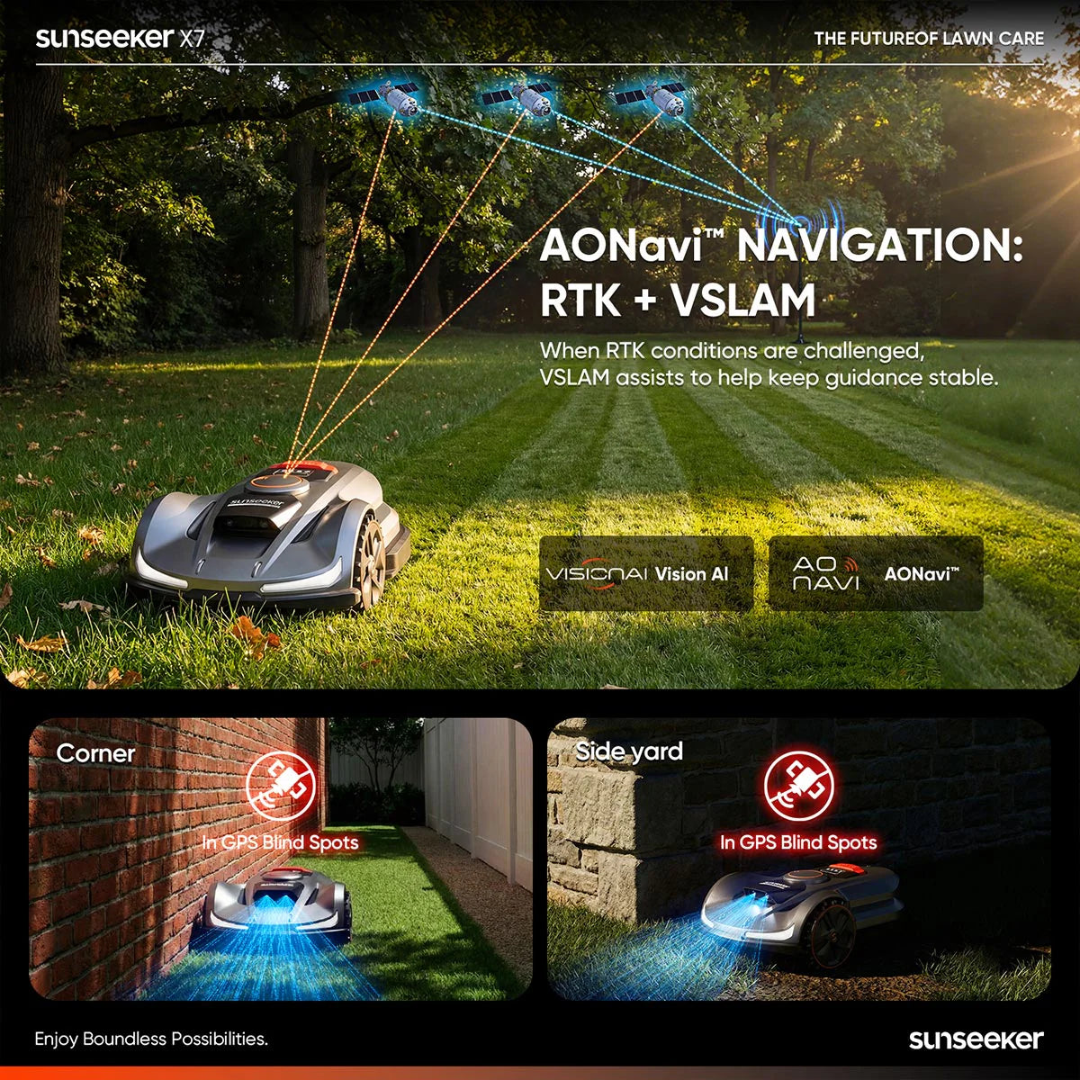 X7 Wireless AI Robot Lawn Mower L 0.75 Acre