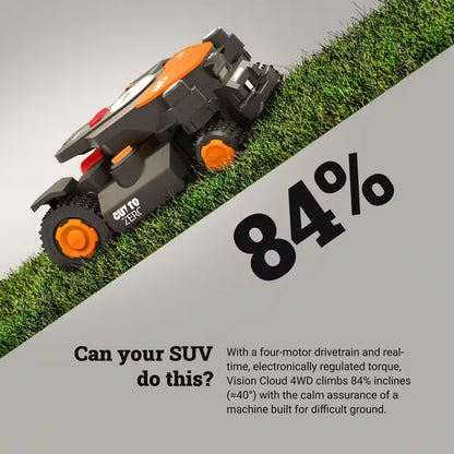 Landroid Vision Cloud 9 In. 4WD Robot Lawn Mower (1 Acre) RTK GPS plus VSLAM Vision AI with Cut to Edge Trimmer